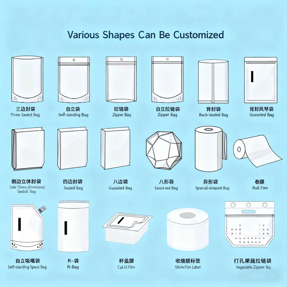 Dried fruit and nut packaging bags with Windows and zippers